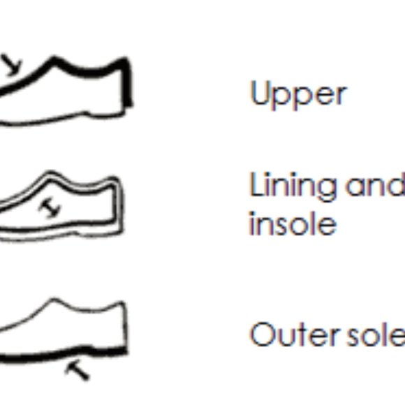 ALDO Platform Heel – Sz 8.5 - Picture 15 of 16